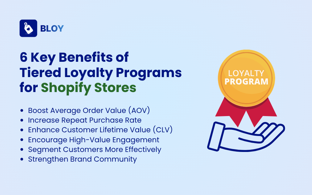 6 Key Benefits of Tiered Loyalty Programs for Shopify Stores