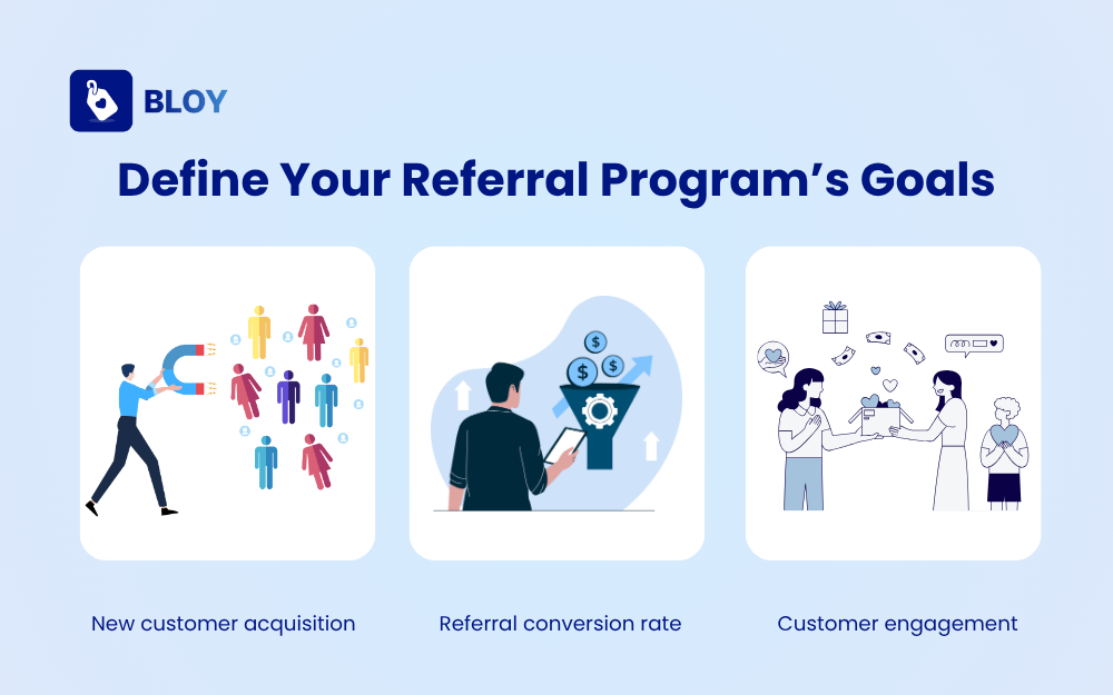 Before implementing your referral program, clearly define what success looks like