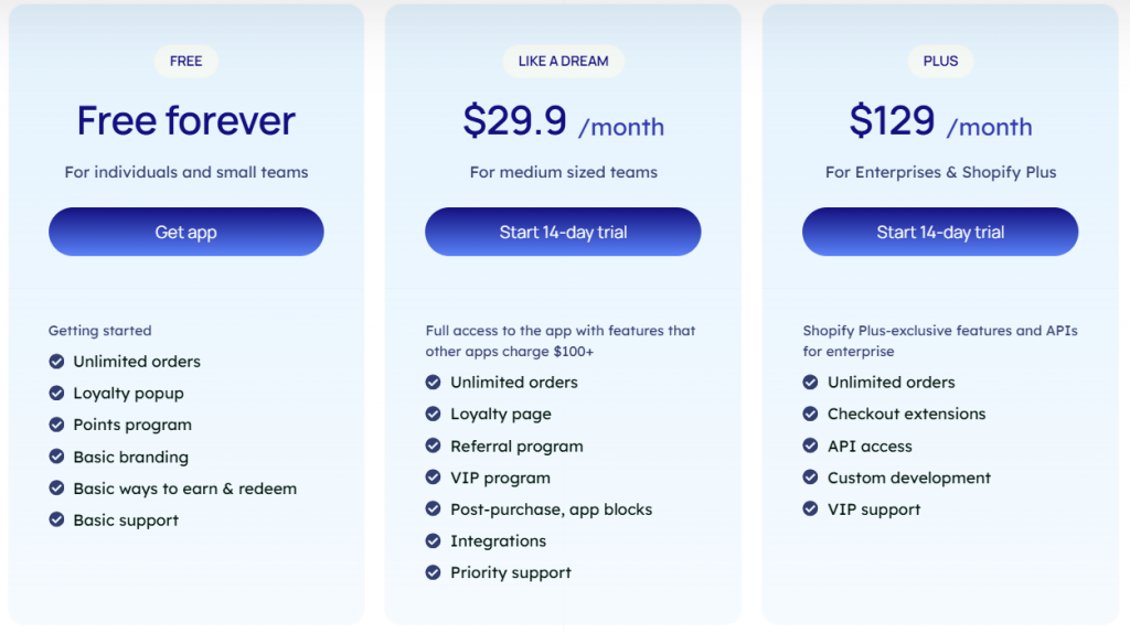 For $29/month, BLOY Loyalty offers points program, VIP tiers, and referral features in one plan.