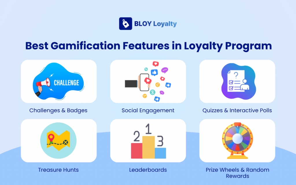 Best Gamification Features in Loyalty Programs