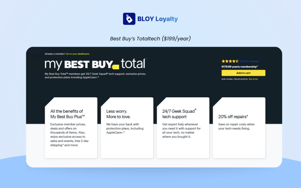 Best Buy Totaltech – Tech Enthusiasts’ Premium