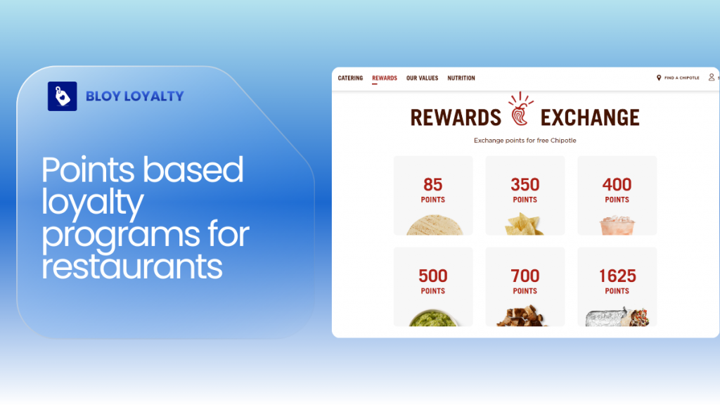 points-based loyalty-programs for restaurants