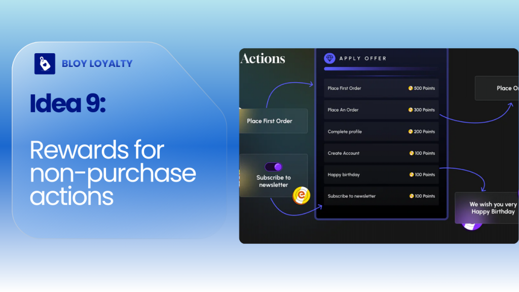 loyalty idea #9 for SMB: Rewards for non-purchase actions
