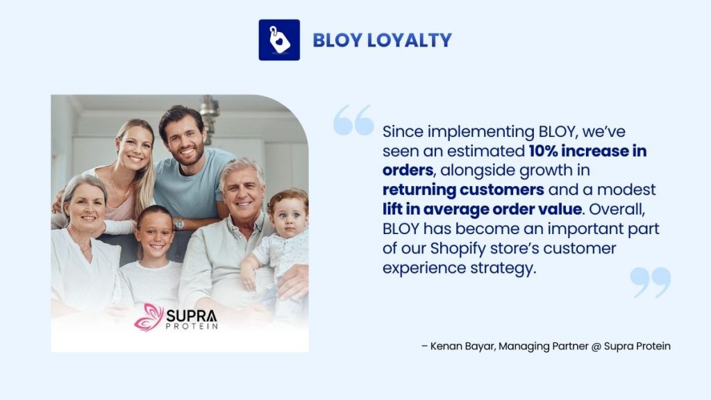 supra prtein reviews about Bloy quality