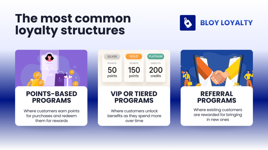 the most common loyalty structure for small business