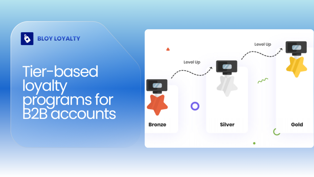 Tier-based loyalty programs for B2B accounts