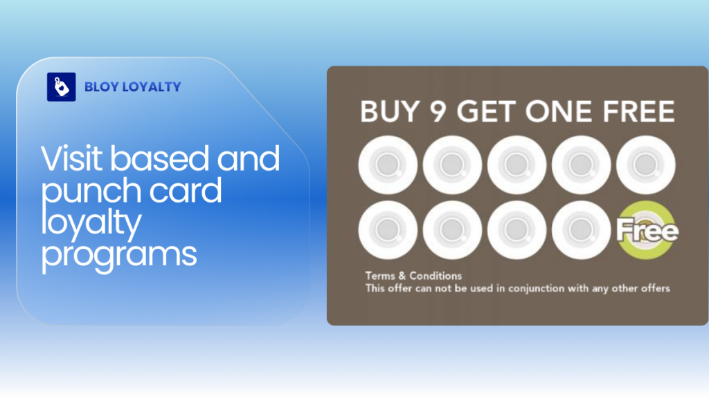 visit-based and punch card loyalty programs
