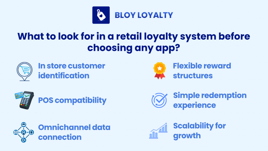 what to look for in a retail loyalty system before choosing any app