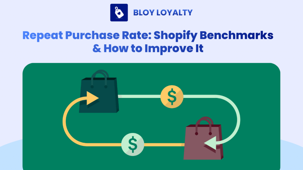 repeat purchase rate shopify benchmarks thumbnail