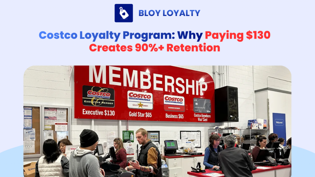 costco loyalty program thumbnail