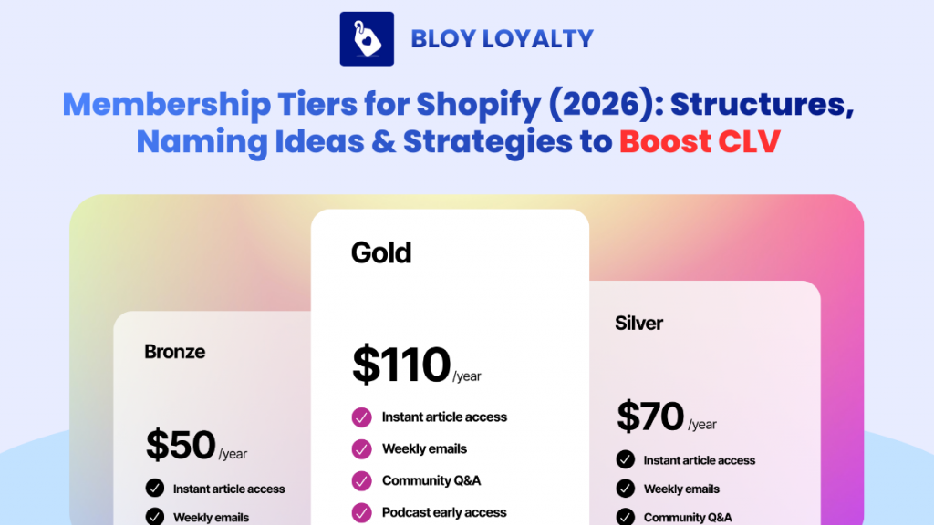 membership tiers thumbnail