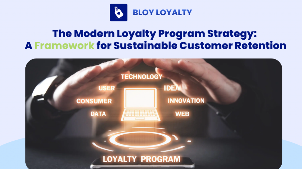 loyalty program strategy thumbnail
