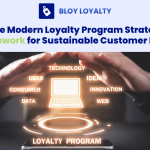 loyalty program strategy thumbnail