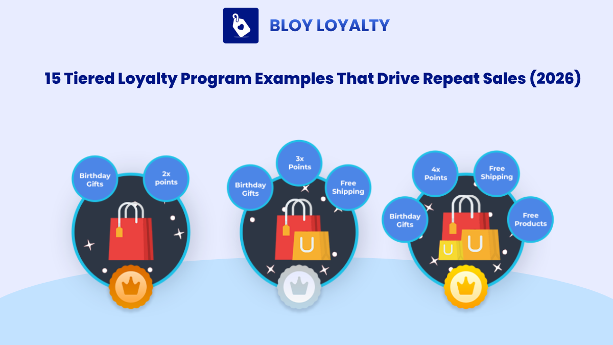 15 Tiered Loyalty Program Examples That Drive Repeat Sales (2026 ...