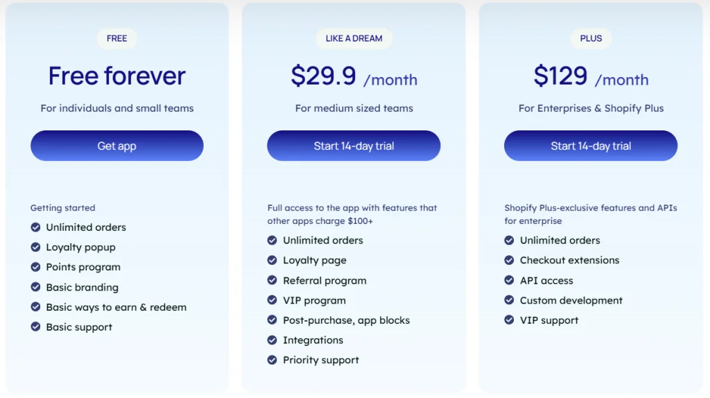 For $29/month, BLOY Loyalty offers points program, VIP tiers, and referral features in one plan.