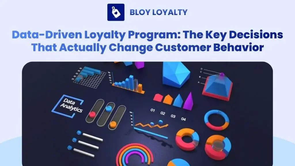 data driven loyalty program