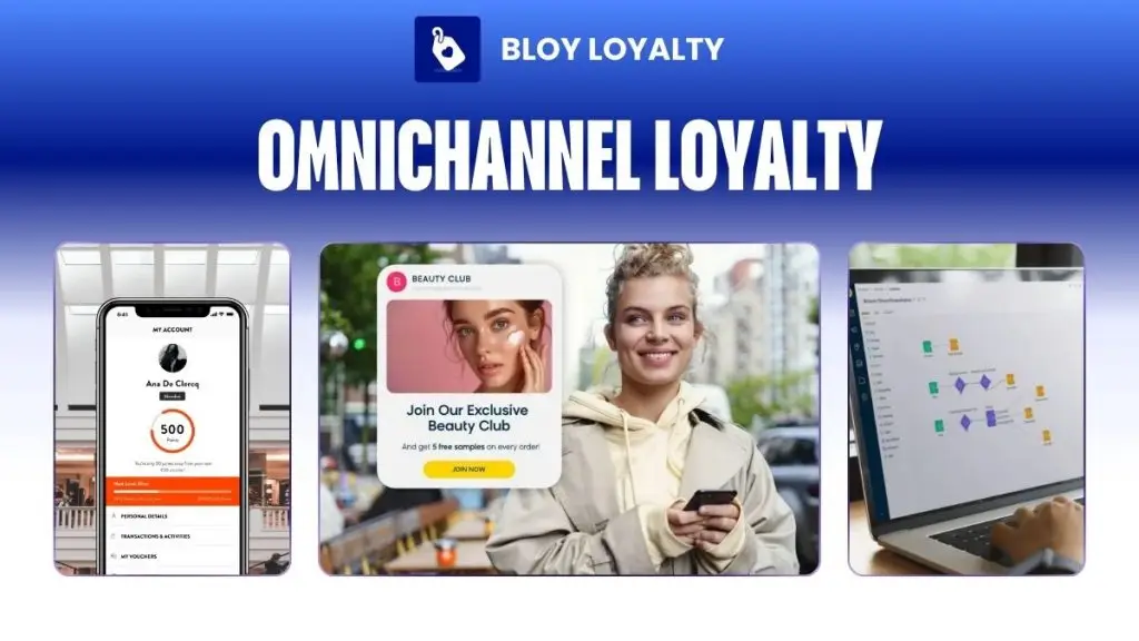 Omnichannel loyalty program