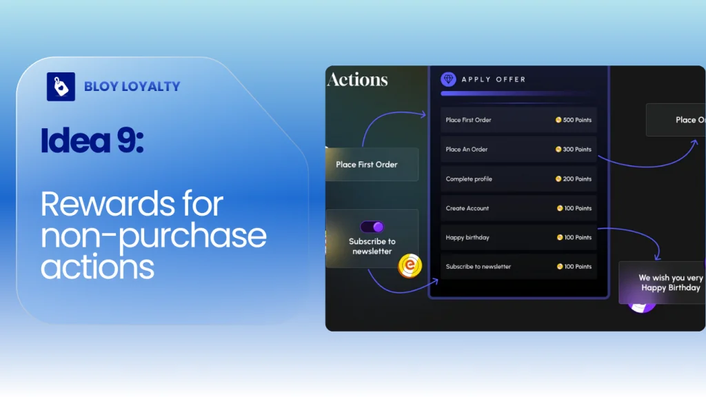 loyalty idea #9 for SMB: Rewards for non-purchase actions 