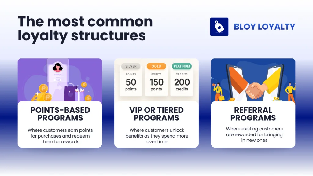the most common loyalty structure for small business