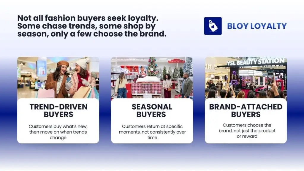 3 common fashion buying behaviors that make customer shop elsewhere