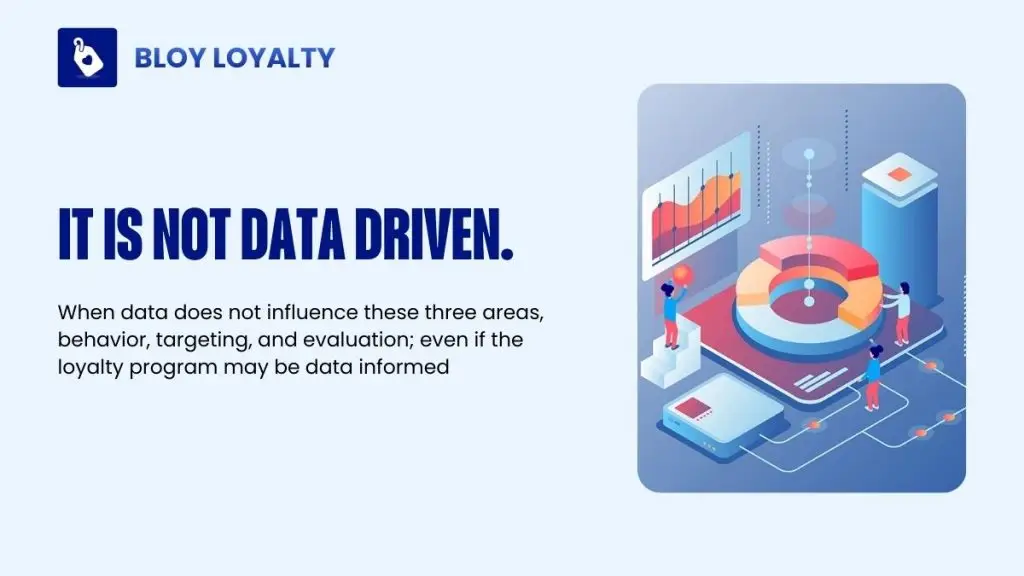 if it doesn't follow three factors above, it's not data-driven
