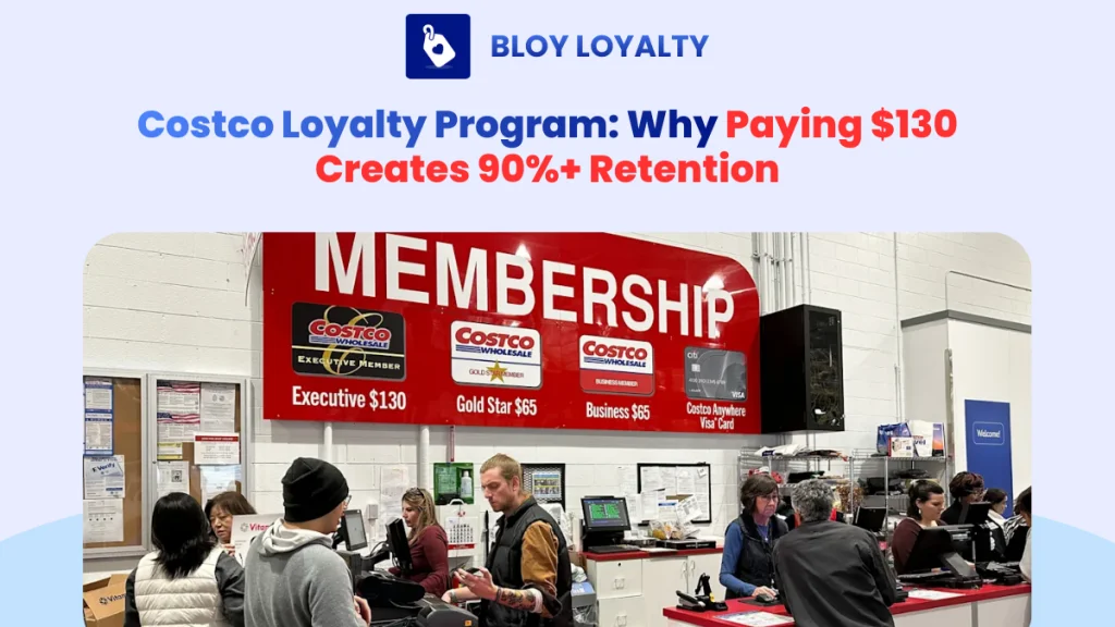 costco loyalty program thumbnail