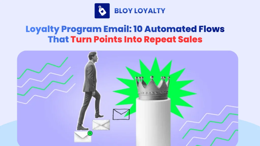 loyalty program email thumbnail