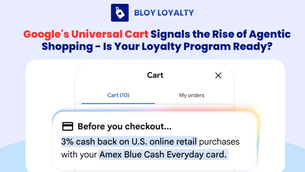 agentic shopping thumbnail