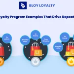 tiered loyalty program examples thumbnail